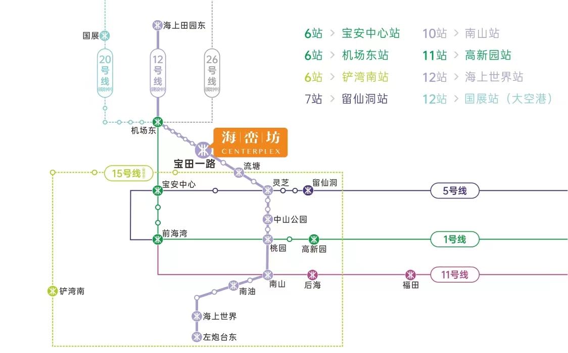 海巒坊